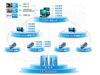 浙江科技學院網(wǎng)絡與信息安全軟件開發(fā)專業(yè)招生指南